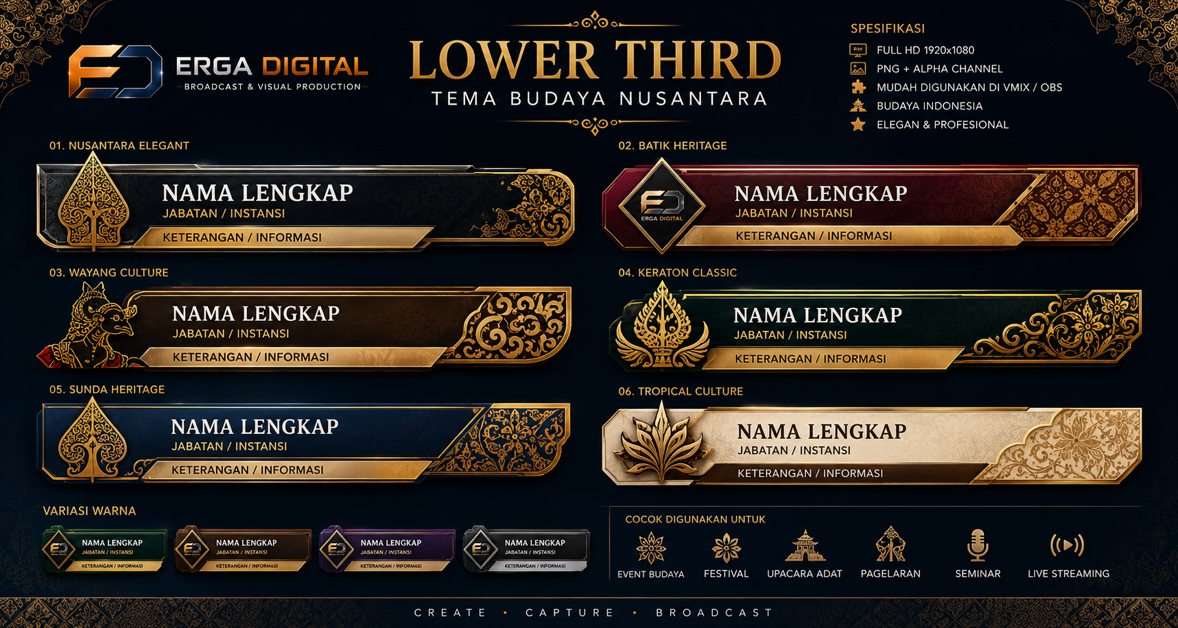 ERGA DIGITAL MULTIMEDIA